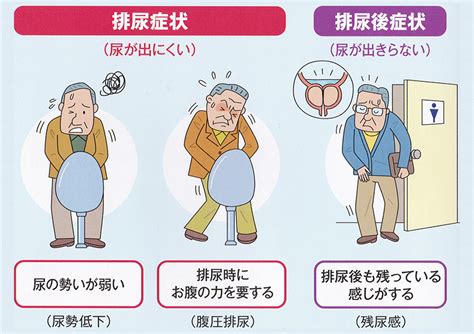 前立腺 気持ちよく ない